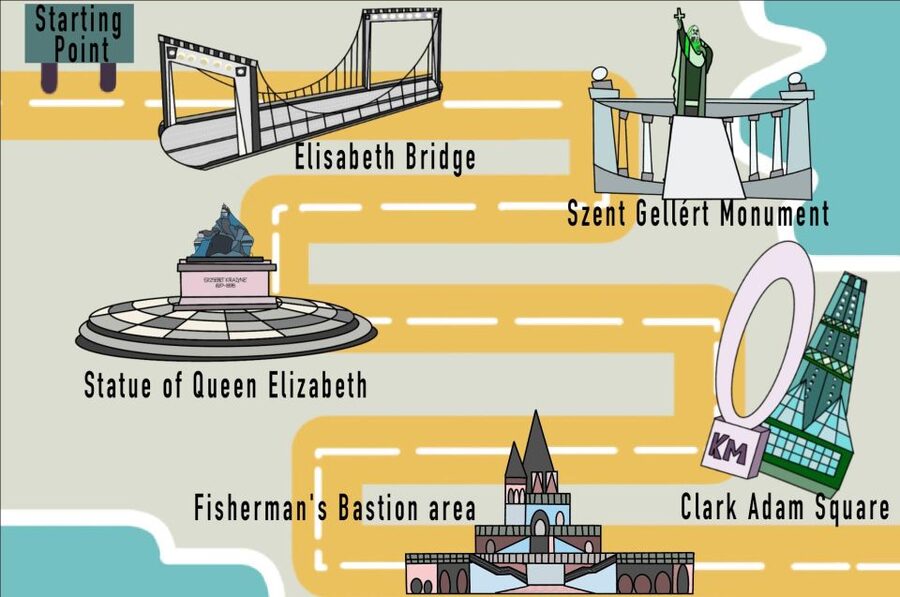 Budapest: 1.5 Hour Segway Tour - To The Castle Area - Gellert Hill Waterfall and Queen Elizabeth Monument stops